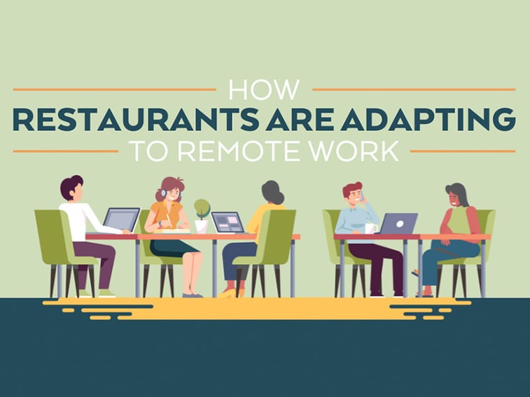 How Restaurants Are Adapting to Remote Work